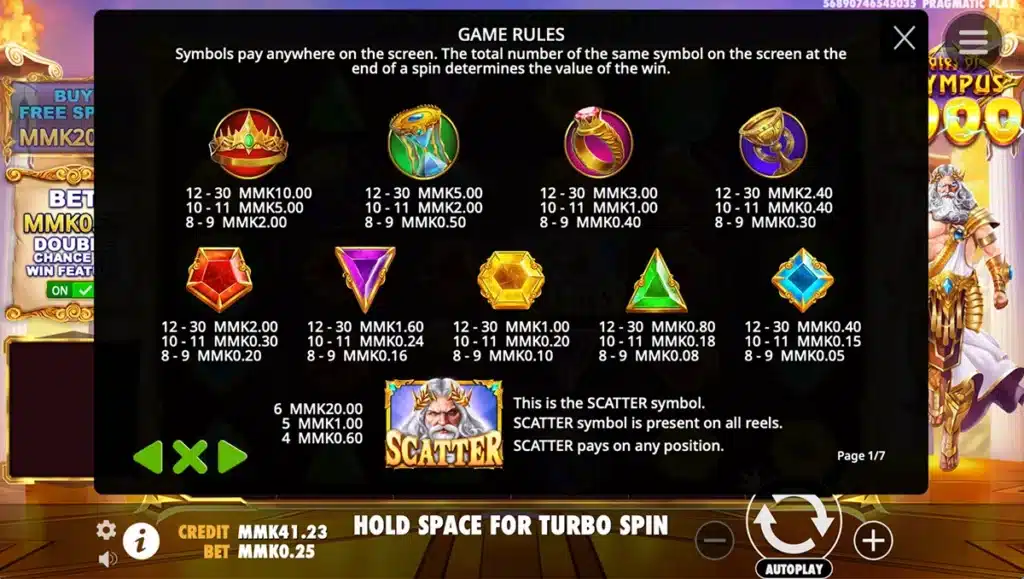 Gates of Olympus 1000 game rules