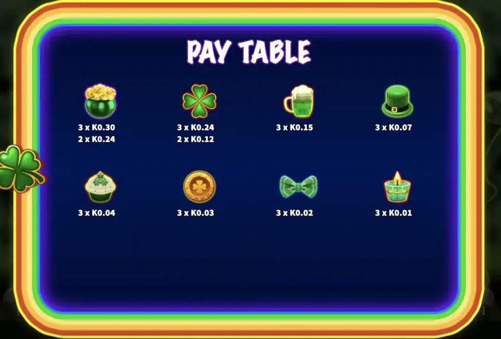 Green Party Pay Table