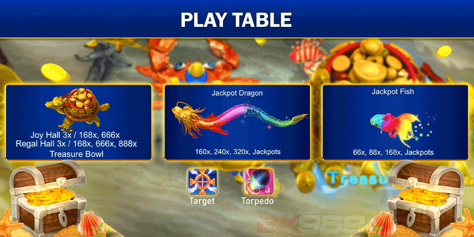 Play Table Jili Slot